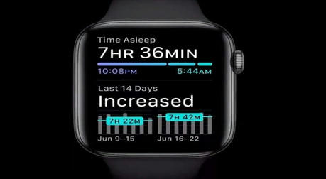 What Your Sleep Tracker Isn’t Telling You